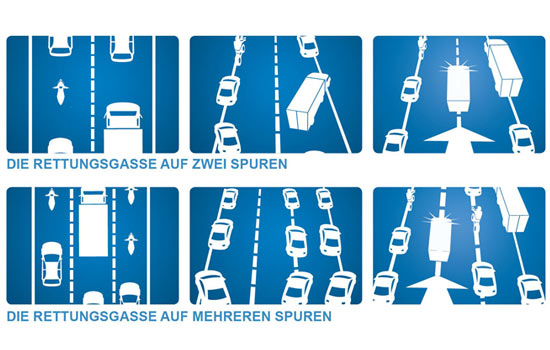 Richtiges Verhalten bei Stau und stockendem Verkehr, Quelle: ASFINAG